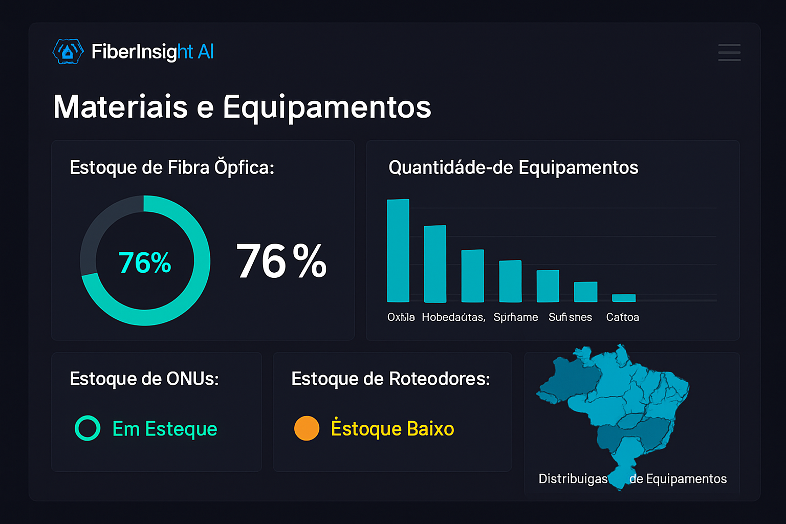 Dashboard de Materiais FiberInsight